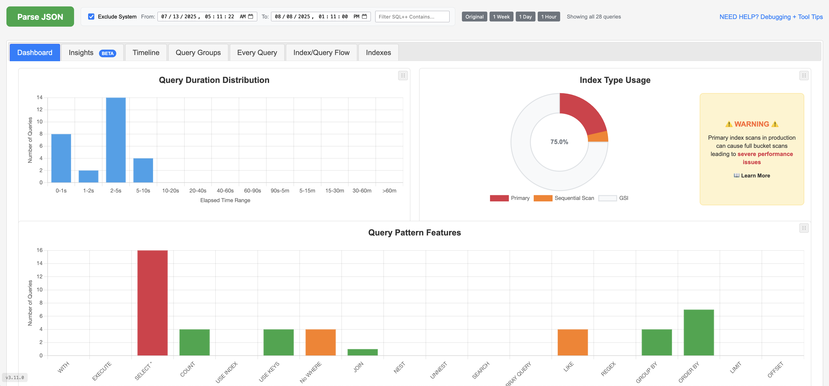 Dashboard screenshot